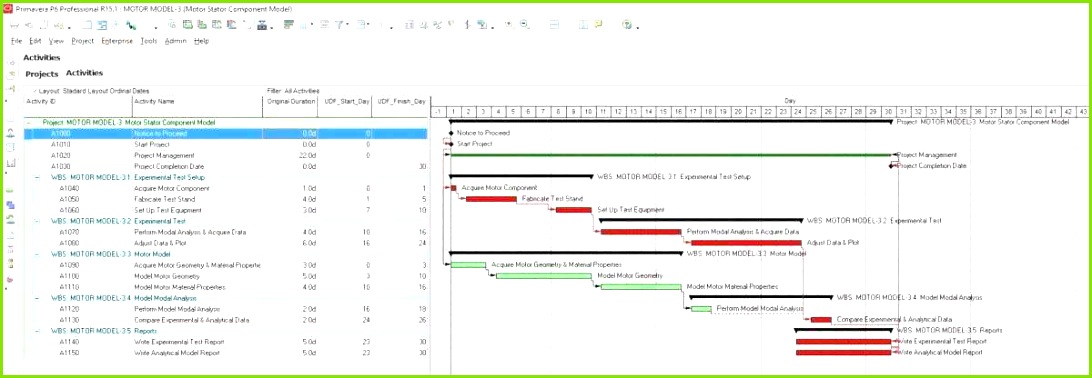 Raci Template Excel formel Eingeben Modell Gantt Diagramm Vorlage Neues Gantt Chart Template Fresh Excel Chart