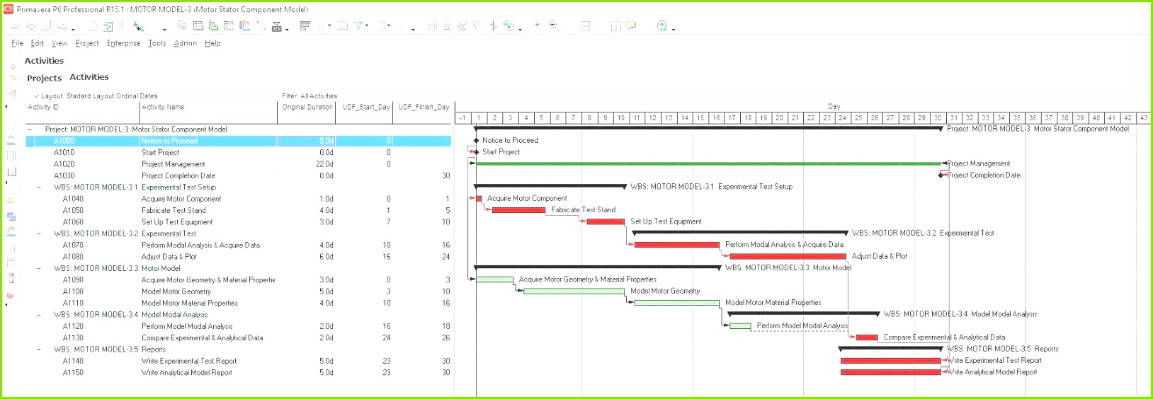 Excel Zeiterfassung Vorlage Sammlungen Zeiterfassung Excel Vorlage Und Vorlage Stundenzettel Luxury Excel