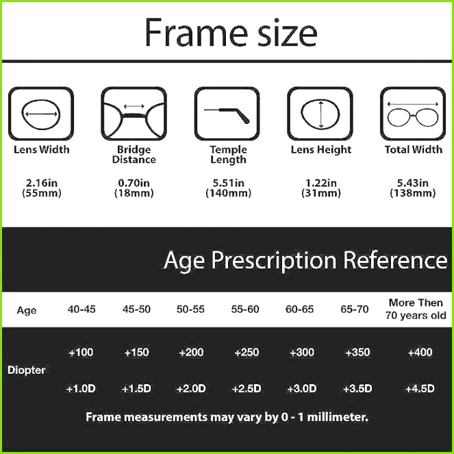 Einladung 70 Geburtstag Text Einladungen Einladung 60 Geburtstag einladung zum 70 geburtstag vorlage kostenlos