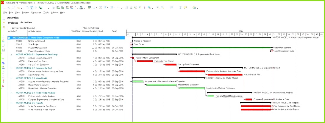 Kundenverwaltung Access Vorlagen Kundenverwaltung Excel Datenbank Vorlage Beispiel Arbeitszeiterfassung Excel Vorlage