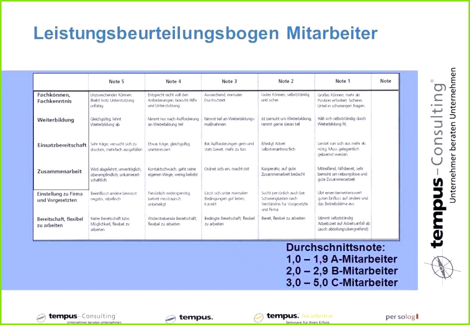 15 Hervorragend Ihk Berichtsheft Vorlage Baden Württemberg Ideen Qualifiziert Berichtsheft Vorlage Gastronomie Download