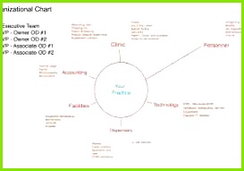 It Operations Manual Template Best Small Business Operations Manual Template Free New 15 Beautiful Free