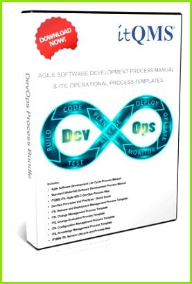 AGILE SOFTWARE DEVELOPMENT DEVOPS PROCESS BUNDLE AGILE SOFTWARE DEVELOPMENT PROCESS MANUAL & ITIL OPERATIONAL