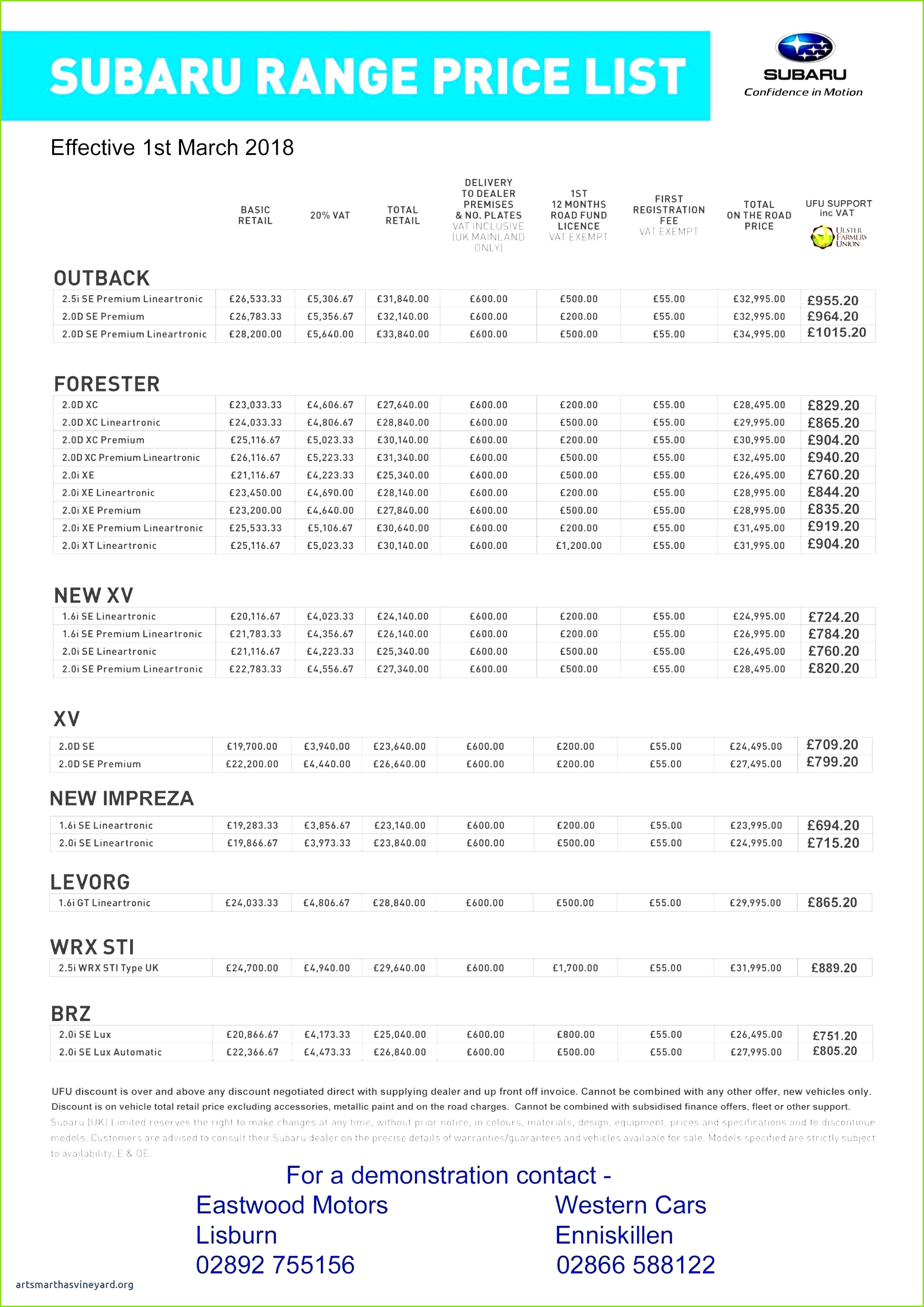 Businessplan Vorlage Kostenlos Word Schön Nonprofit Business Plan Template Word Awesome Housing Development