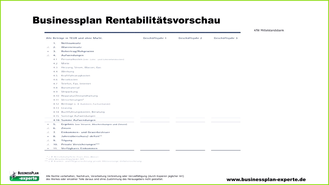 5 Businessplan Vorlage Kostenlos Theradish Society Großzügig Vorlagen Für Geschäftsplan Fotos Entry Level Resume