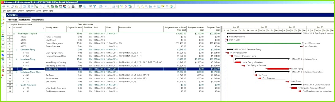 Excel Zeiterfassung Vorlage Beschreibung Zeiterfassung Excel Vorlage Kostenlos Dann 28 Excel Template Bud