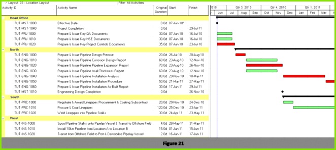 Einnahmen Ausgaben Rechnung Vorlage Excel