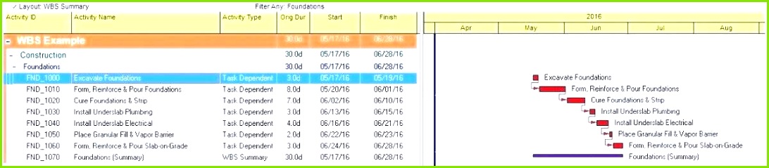 Einladung Und Vorlage Design Wertvoll Excel Vorlagen Ausgaben Kostenlos