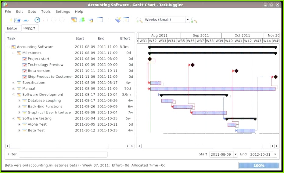 Microsoft Excel Bud Template 570931 Microsoft Excel Bud Template Unique Excel Vorlagen Microsoft Spreadsheet Free Download Inspirational 28