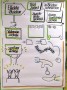 5 Flipchart Vorlagen