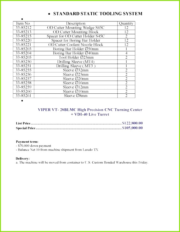 fmea template excel unique creative resume process spreadsheet elegant lovely warehouse inventory ma