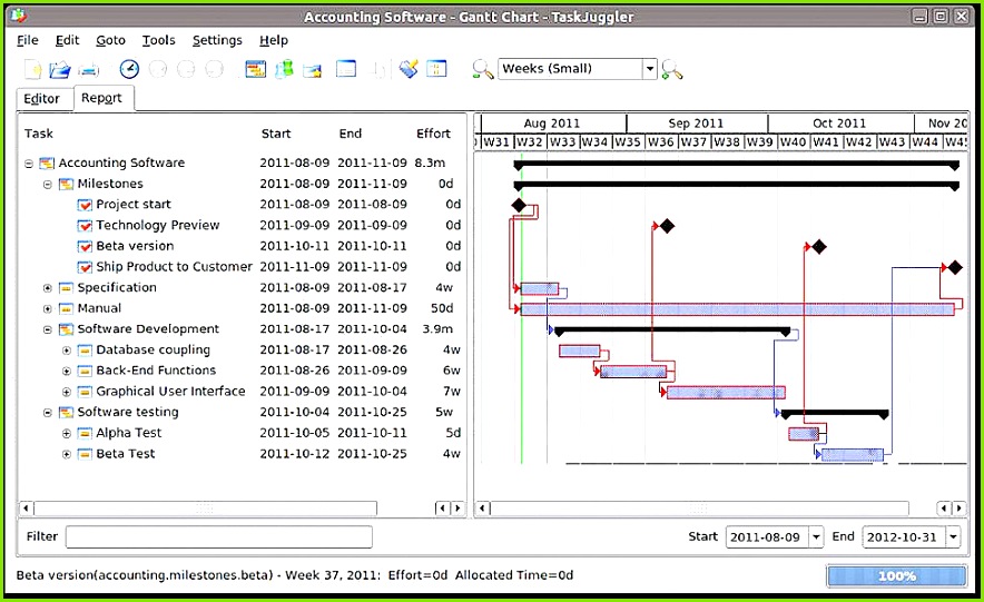 74 Beste Projektplan Excel Vorlage Abbildung