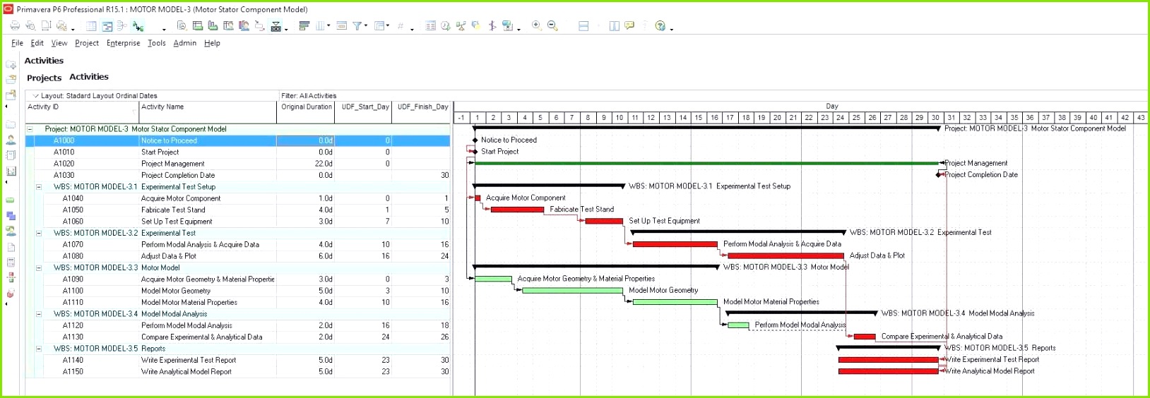 Gantt Diagramm Excel Vorlage vorlage gantt diagramm excel einzigartig großartig projektplan