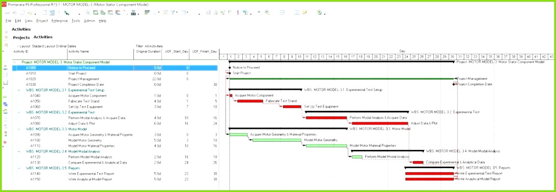 Gant Chart Templates Beautiful Gantt Chart Template Powerpoint Elegant Purpose Gantt Chart Chart