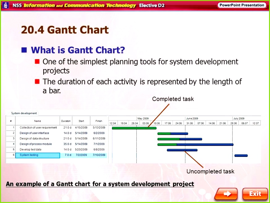 Gantt Excel Template as Well as Gantt Diagramm Powerpoint Brief Gantt Chart Template Excel Luxury