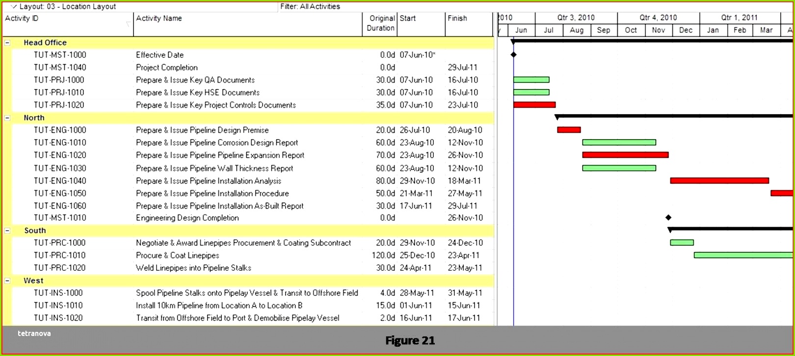 Guv Excel Vorlage Ansprechend Guv Erstellen Vorlage Rechnung
