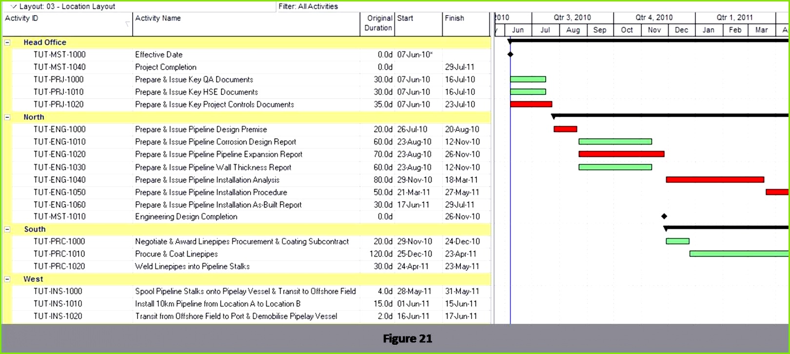 Haushaltsbuch Excel Vorlage Inspirierend 15 Haushaltsbuch Muster Einzigartig Für Musterbrief Vorlage Docs