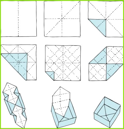 ORIGAMI SCHACHTEL Basteln Pinterest 431448 Origami Box Schachtel falten