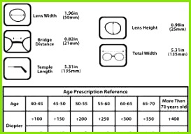 Basic Bootstrap Template Elegant HTML Resume Words for Resumes Fresh Awesome Examples Resumes