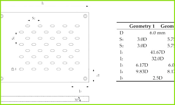 Business Model Template Download Inspirational Account Plan Template Ppt Business Model Canvas Template Key Account