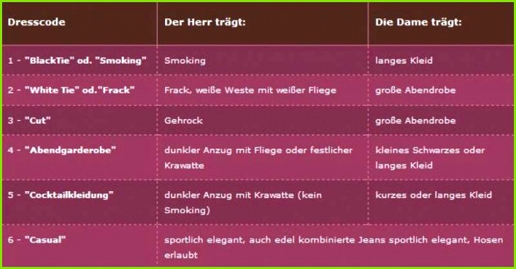 Kommunion Einladungen Selber Basteln Vorlagen Vorlagen