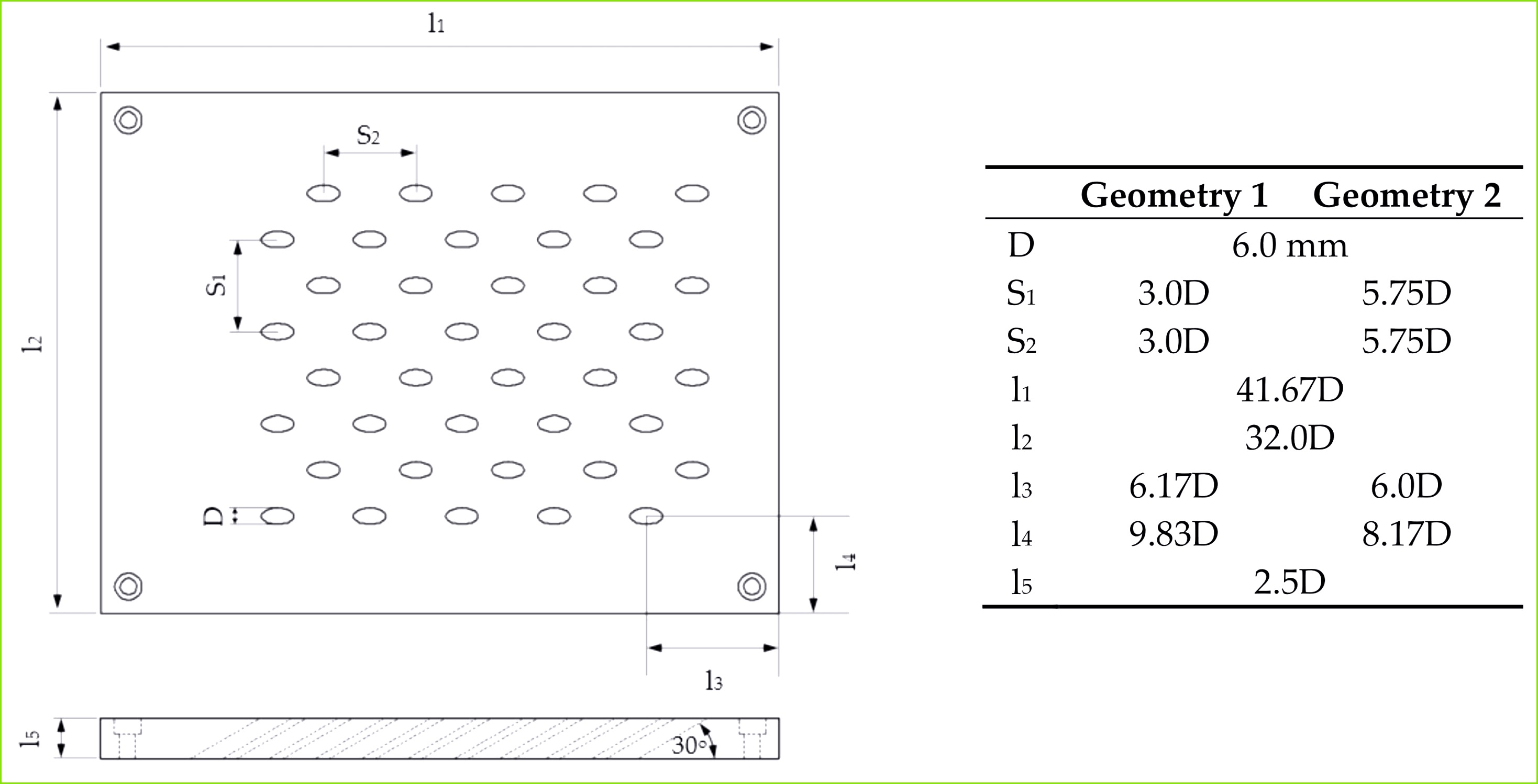 Pledge Sheet Template as Well as Gehaltsabrechnung Vorlage