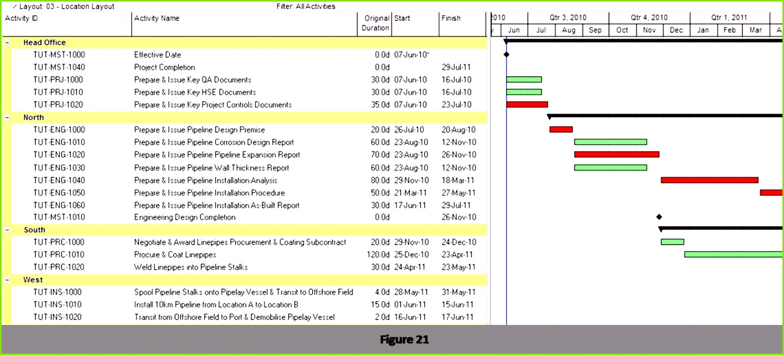 Bwa Vorlage Excel Das Beste Von Fein Umfragevorlage Excel Ideen Beispiel Anschreiben Für