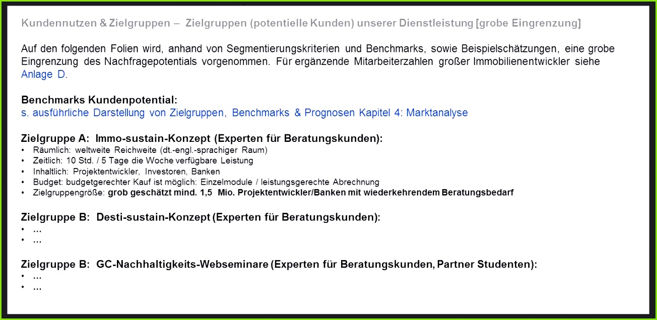 Tolle Jährliche Business Plan Vorlage Ideen Entry Level Resume