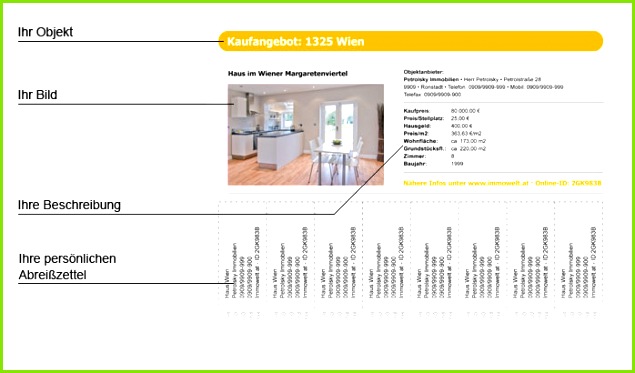 Haus  Wohnung Kaufen In Lbeck Sparkassenimmobilien