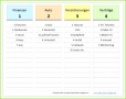 4 ordnerrucken Vorlage Openoffice