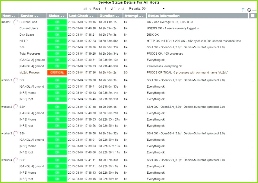 Access Vorlagen Freeware Modell 15 Custom Ms Access Templates 2013 A Bud