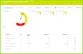 3 Prtg Sensor Vorlage