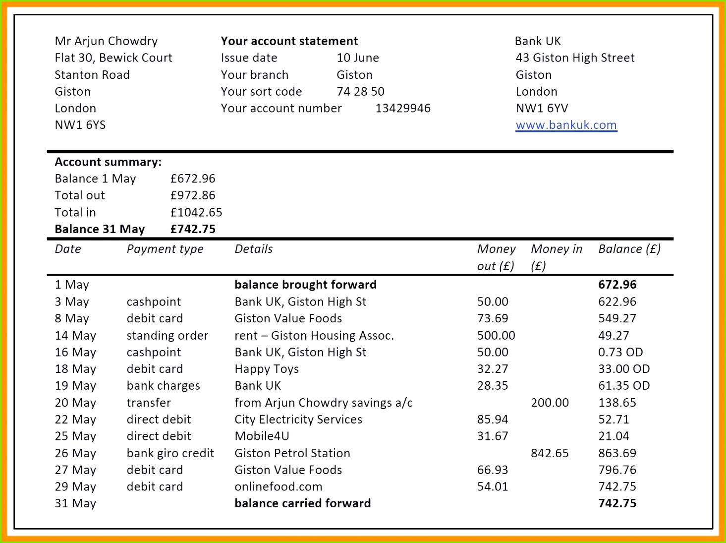 Blank order form Template Word Best Invoice Template for Microsoft Word and Uk Pany Letterhead