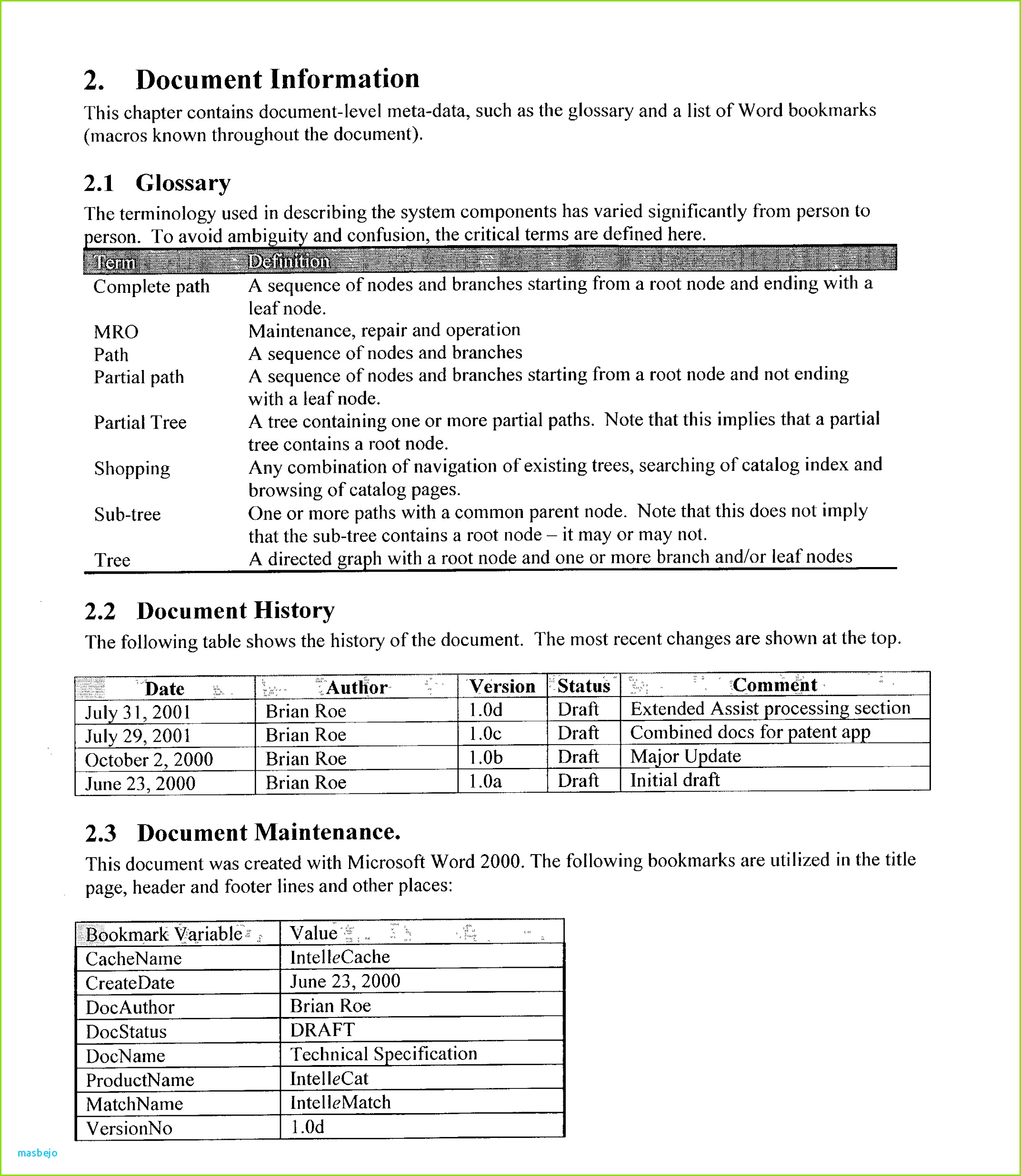 gallery for social media audit template