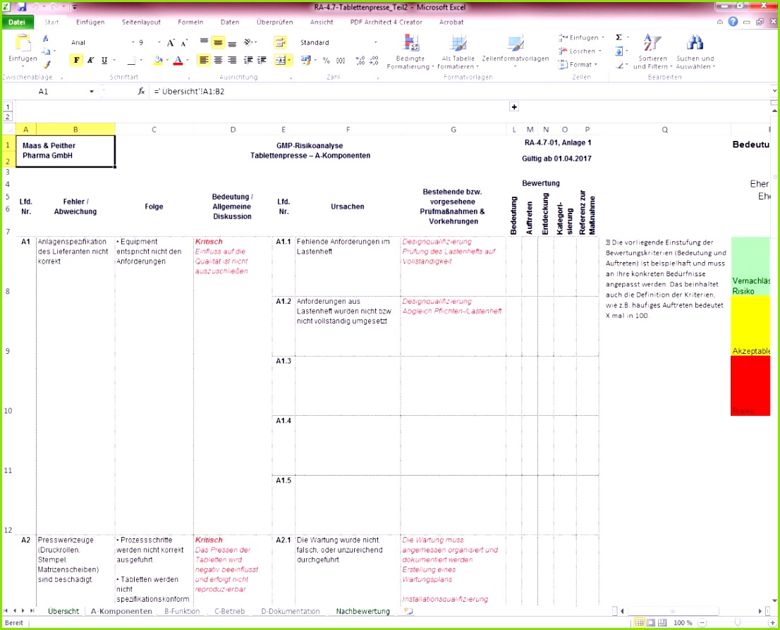 Tolle Risikoanalyse Vorlage Bilder Entry Level Resume Vorlagen Charmant Risikobewertungsvorlage Excel