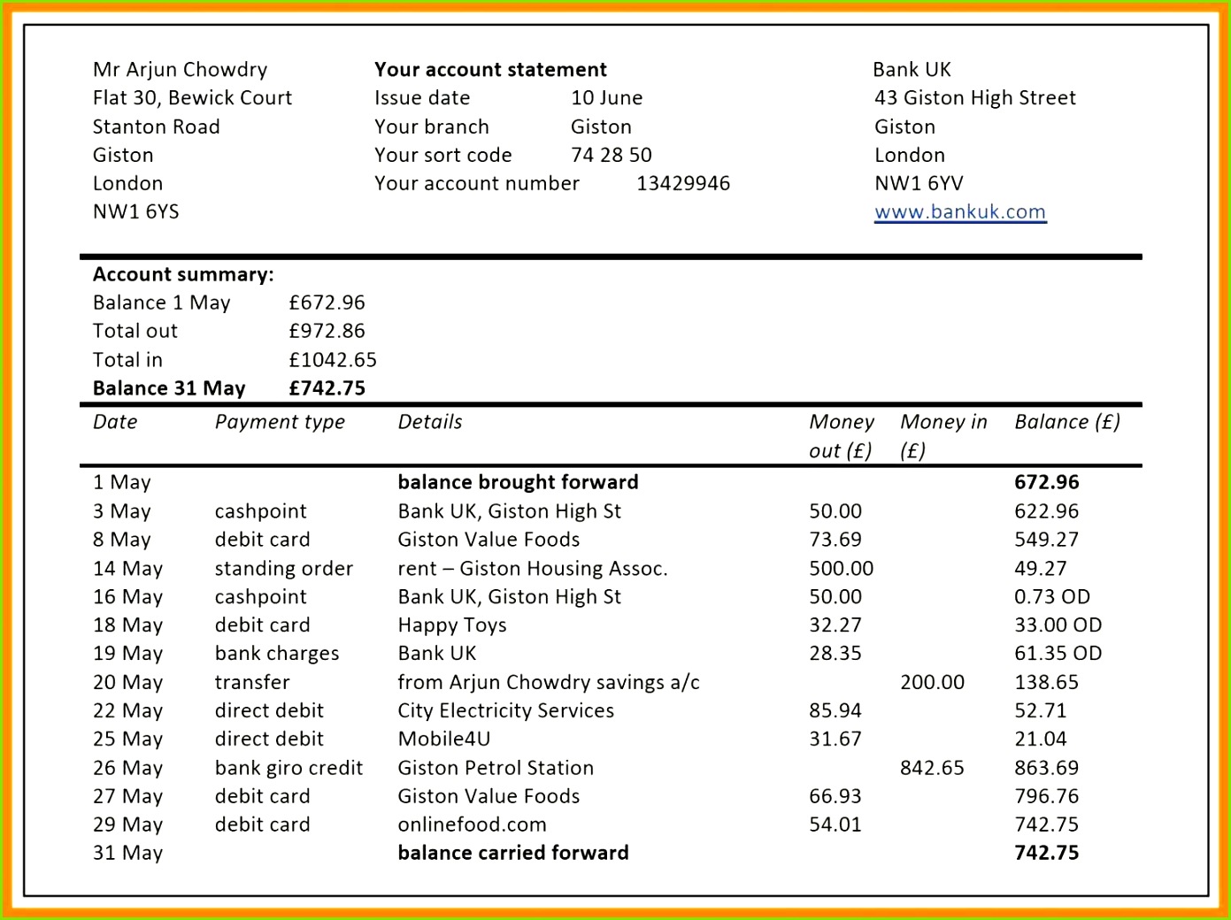 Risikoanalyse Vorlage Detaillierte 40 Skizze Einzelhandelskaufmann Bewerbung Muster