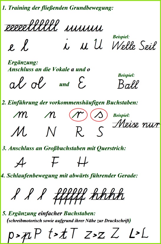 Schreibschrift üben Schulausgangsschrift Schulaufgaben Buchstaben Lernen Deutsche Schule Vorschule übungen