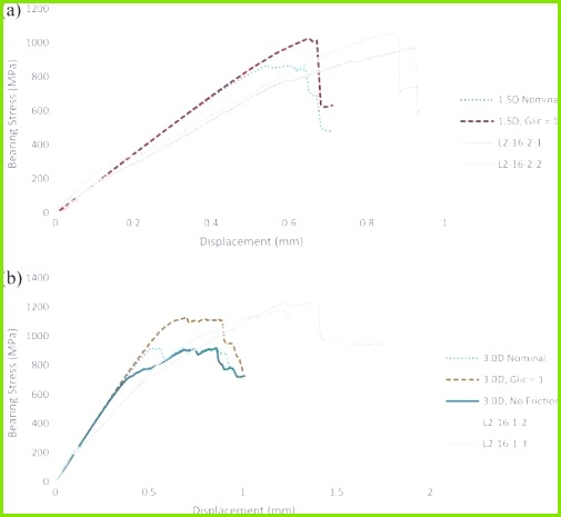 Smith Diagramm Frisches Einzigartiges Smith Diagramm