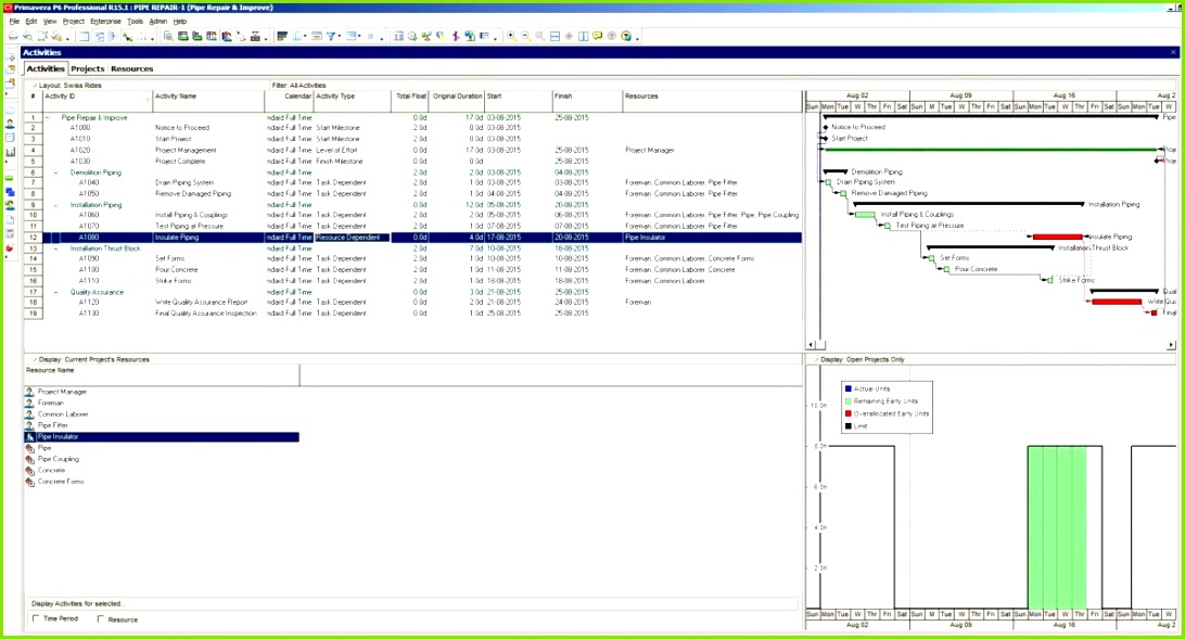 Stammbaum Vorlage Excel to Do Liste Zum Ausdrucken Kostenlos Machen to Do Listen Vorlagen