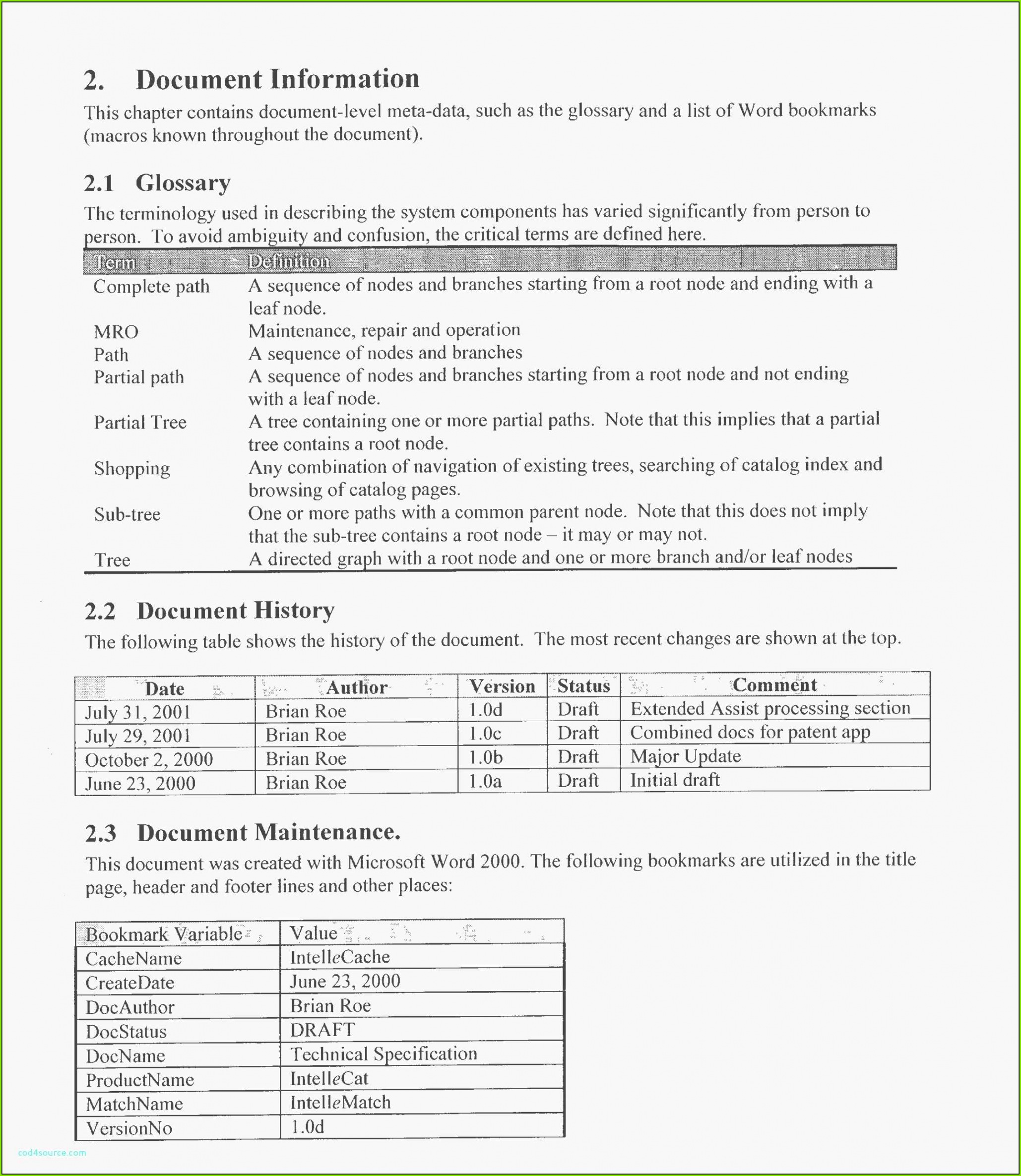 59 Word To Do List Template Another Word For To Do List Another