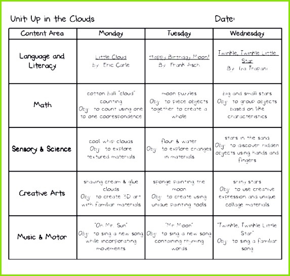 Creative Curriculum Toddler Lesson Plan Template