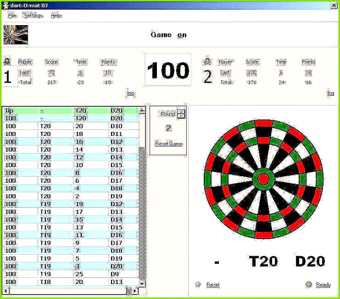 43 Inspirierende Bilder Der Dart Turnier Vorlagen