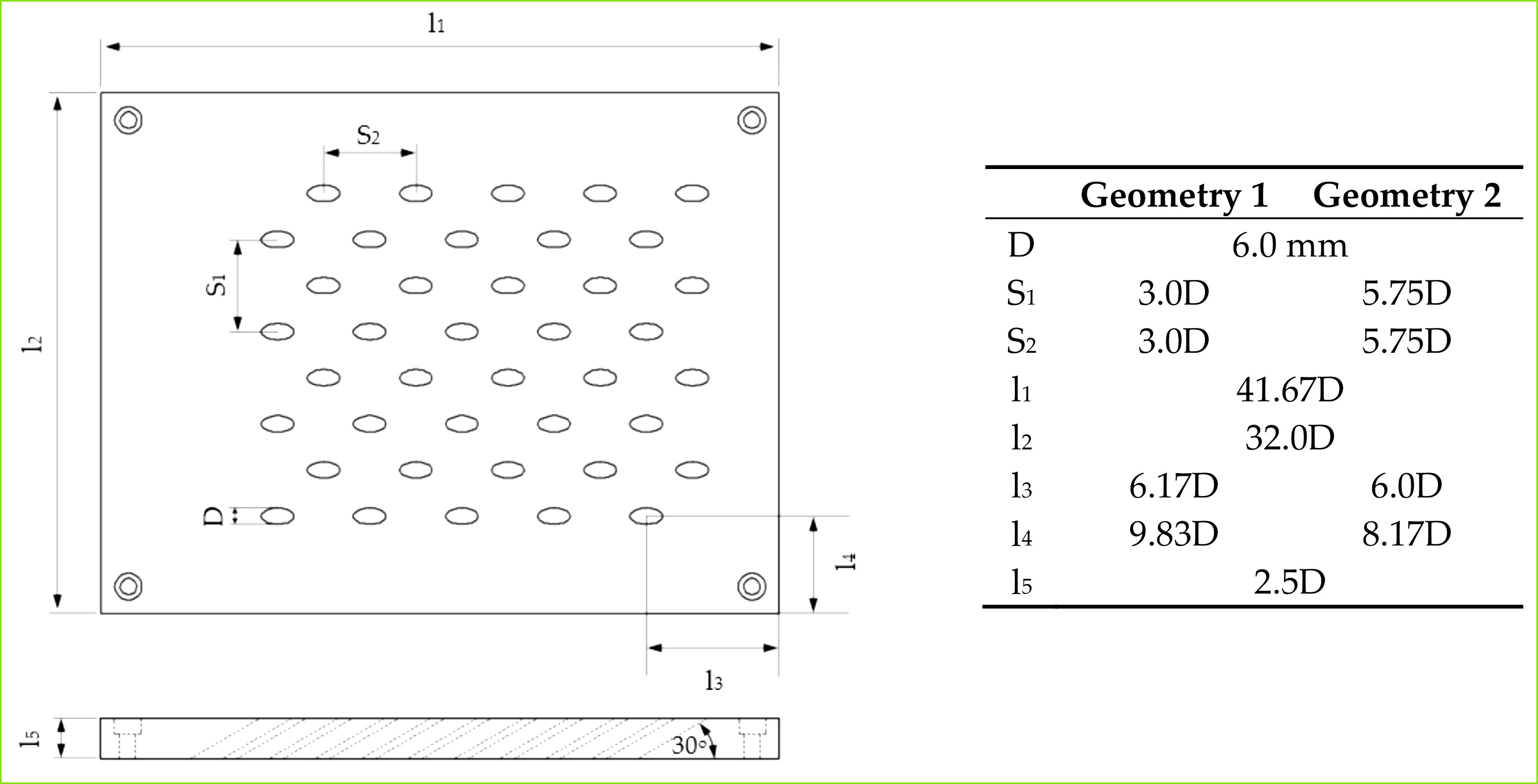 Business Model Canvas Template Valid Logic Model Template Excel