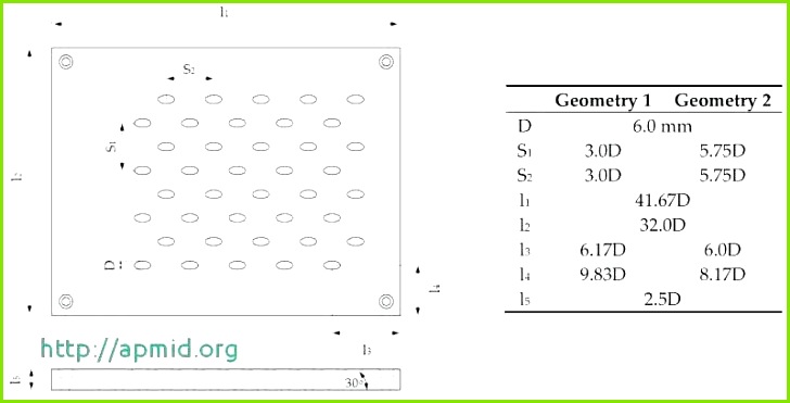 Business Canvas Template Ppt Lovely Free Business Model Canvas Template Business Model Canvas Google