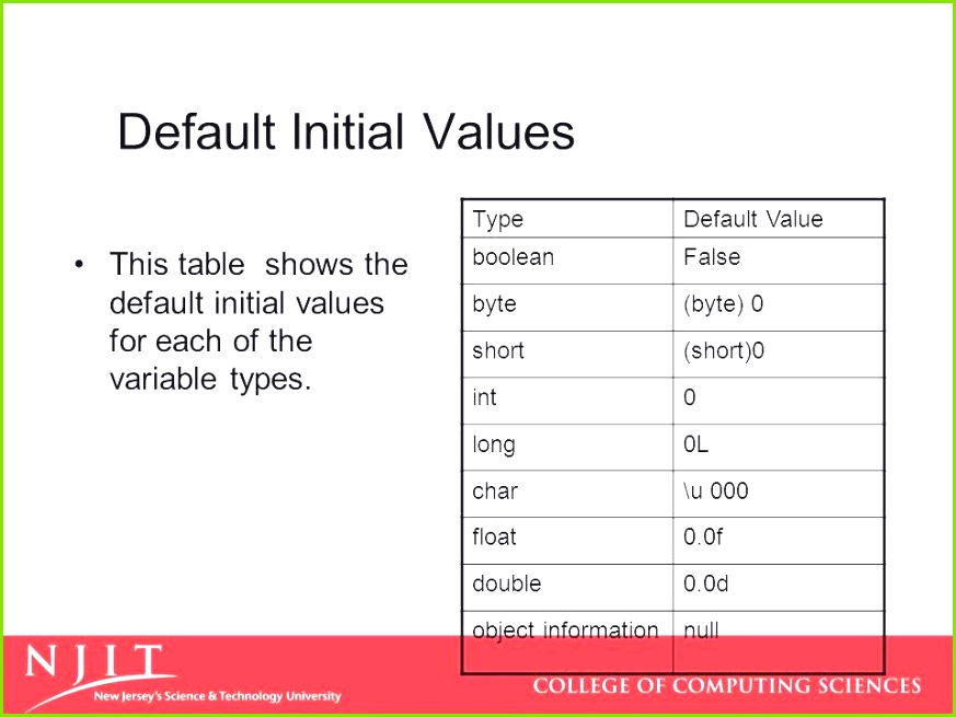 28 Elegant Vorlage Rechnung Englisch Dienstleistung Beispiel