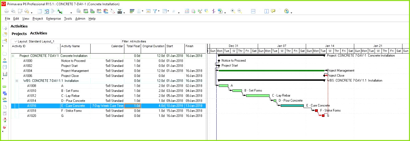 Kalkulation Gastronomie Excel Freeware 26 Einfach Gantt Chart Excel 1338462 Kalkulation Gastronomie Excel Freeware 26 Einfach Gantt Chart Excel Vorlage Idee