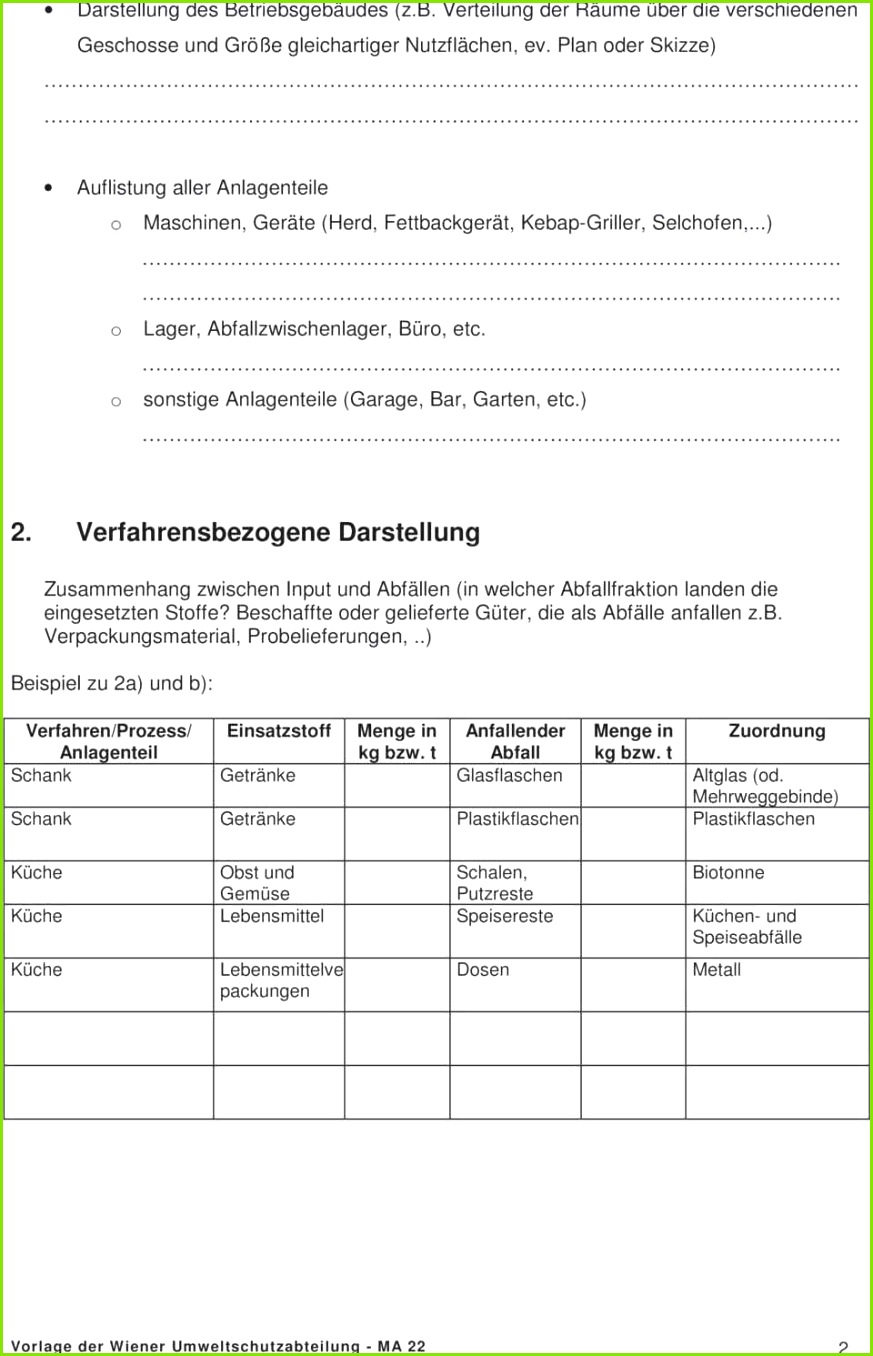 Kündigung Fitnesstudio Neu Kündigung Autoversicherung Vorlage