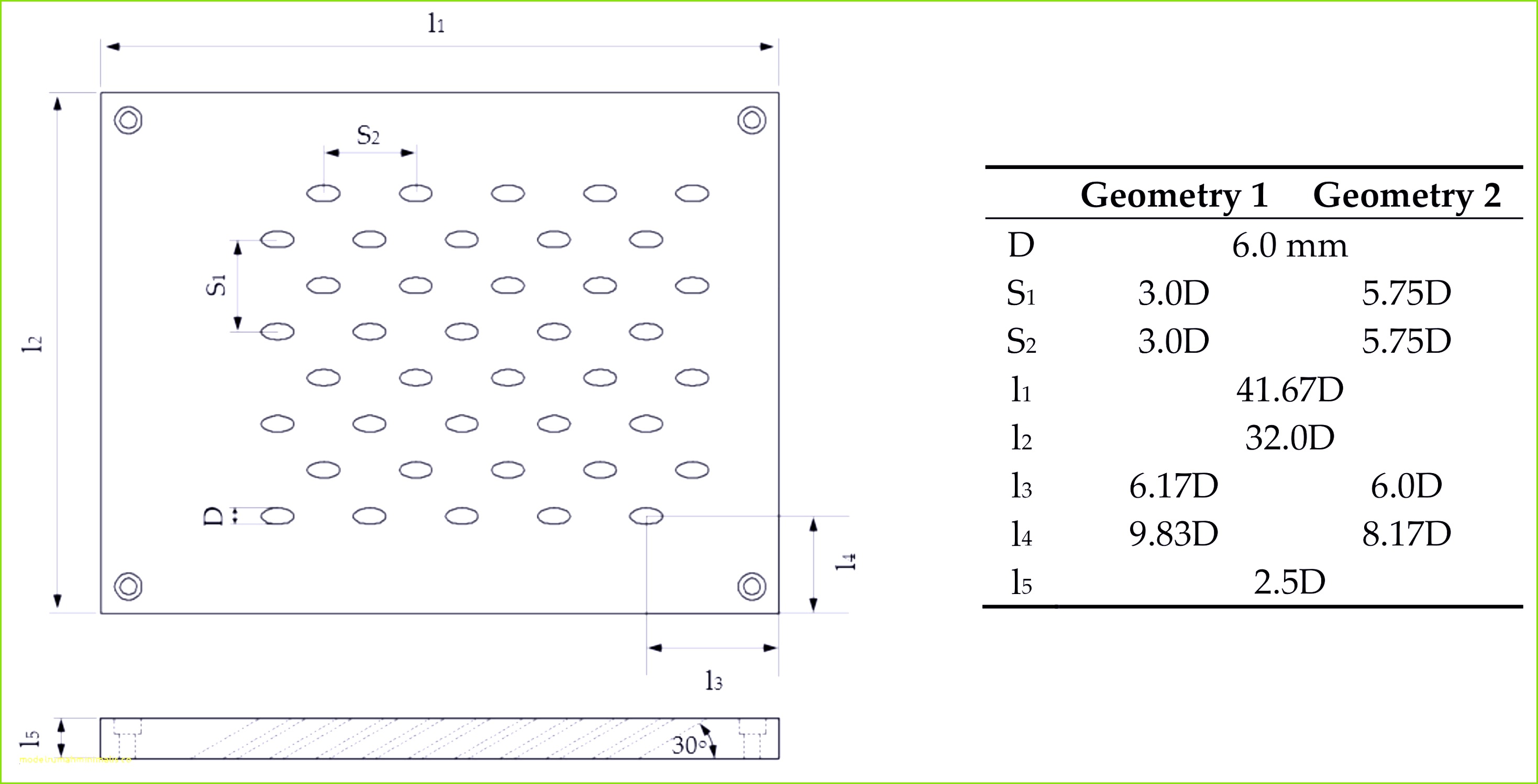 Ip Address Spreadsheet Template or Luxus Vorlage Kurzbrief 29371498 Ip Address Spreadsheet Template or Luxus Vorlage Kurzbrief — Omnomgno