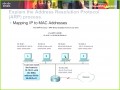 7 Website Vorlagen