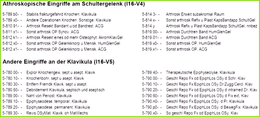 Widerspruch Reha Ablehnung Vorlage Neu Aok Widerspruch Einlegen Muster Herunterladen Geister Rufen Gefahrengsetwv